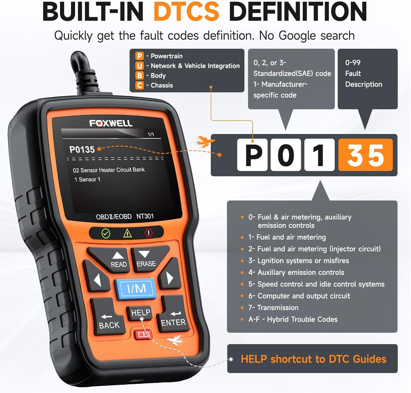 (Same style on Amazon) FOXWELL NT301 OBD2 Scanner Live Data Professional Mechanic OBDII Diagnostic Code Reader Tool for Check Engine Light