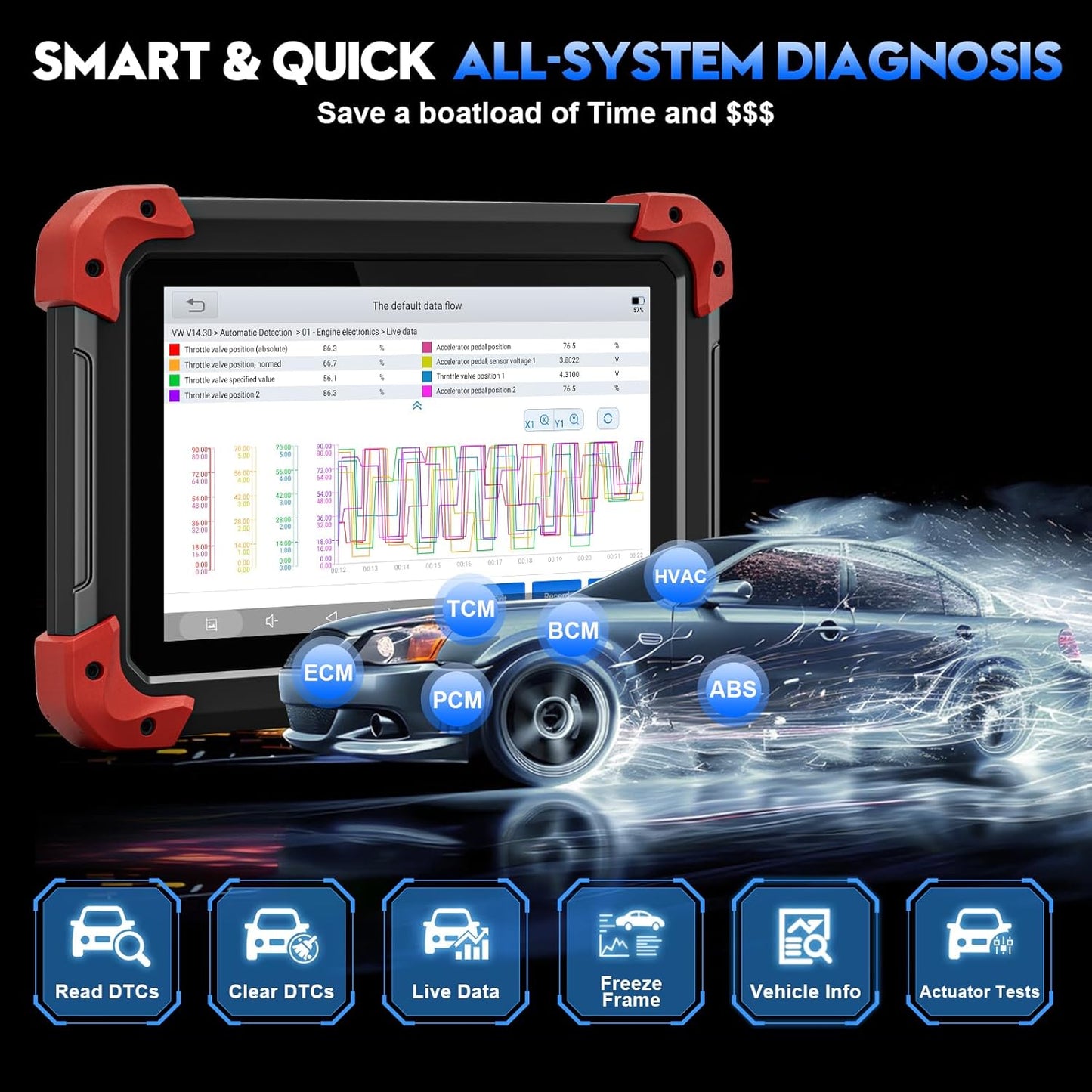 Xtool D7 OBD2 Scanner for All Cars – Full System Diagnostic, ECU Programming, Bi-Directional Control, 3-Year Free Update